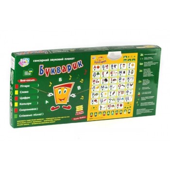 Плакат обучающий 