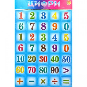 Плакат обучающий 