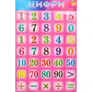 Плакат обучающий 