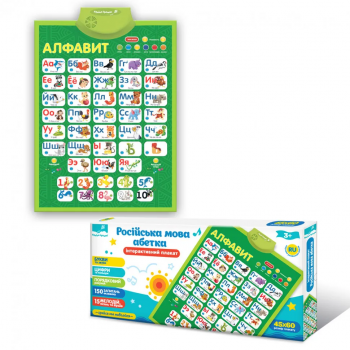 Обучающий плакат 