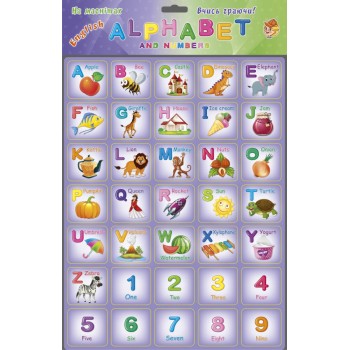 Плакат обучающий 