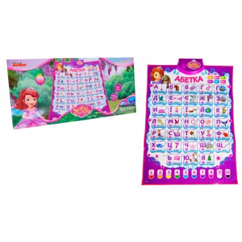 Плакат обучающий 