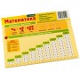 Картонка-подсказка Математика 1-2 класс 66442