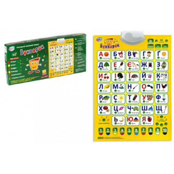 Плакат обучающий 