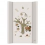 Пеленальная доска мягкая Ceba Baby Soft profiled changing mat short (50x70 cm) W-102-000-729 basic koala